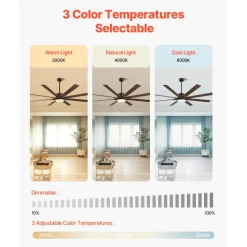 VEVOR 72 In Ceiling Fan with Light, 6-Speed Remote Control, Dimmable 3-Color Temperature, Reversible DC Motor, Modern Low Profile Flush Mount Fan for Bedroom, Living Room, Indoor/Outdoor Use, Coffee