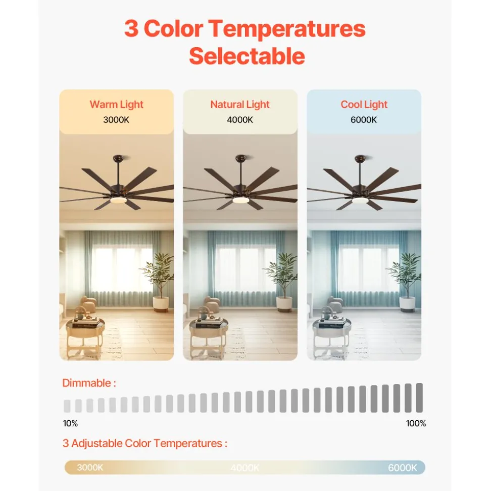 VEVOR 72 In Ceiling Fan with Light, 6-Speed Remote Control, Dimmable 3-Color Temperature, Reversible DC Motor, Modern Low Profile Flush Mount Fan for Bedroom, Living Room, Indoor/Outdoor Use, Coffee