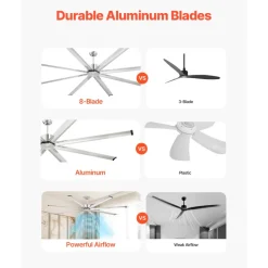 VEVOR 96 In Ceiling Fan without Light, 6-Speed Remote Control, Aluminum 8-Blade, Reversible DC Motor, Modern Low Profile Flush Mount Fan for Bedroom, Living Room, Patio, Indoor/Outdoor, Brushed Nickel