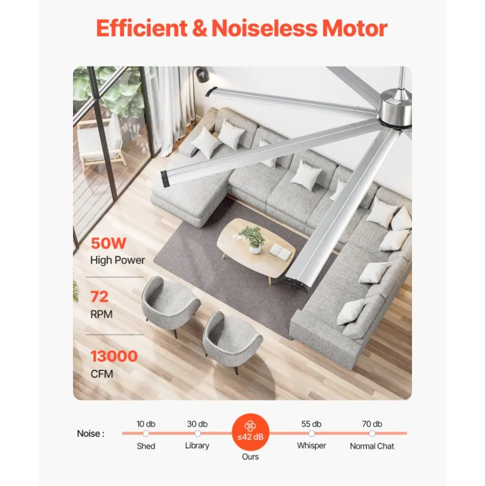 VEVOR 96 In Ceiling Fan without Light, 6-Speed Remote Control, Aluminum 8-Blade, Reversible DC Motor, Modern Low Profile Flush Mount Fan for Bedroom, Living Room, Patio, Indoor/Outdoor, Brushed Nickel