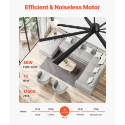 VEVOR 96 In Ceiling Fan without Light, 6-Speed Remote Control, Aluminum 8-Blade, Reversible DC Motor, Modern Low Profile Flush Mount Exterior Fan for Bedroom, Living Room, Patio, Indoor/Outdoor, Black