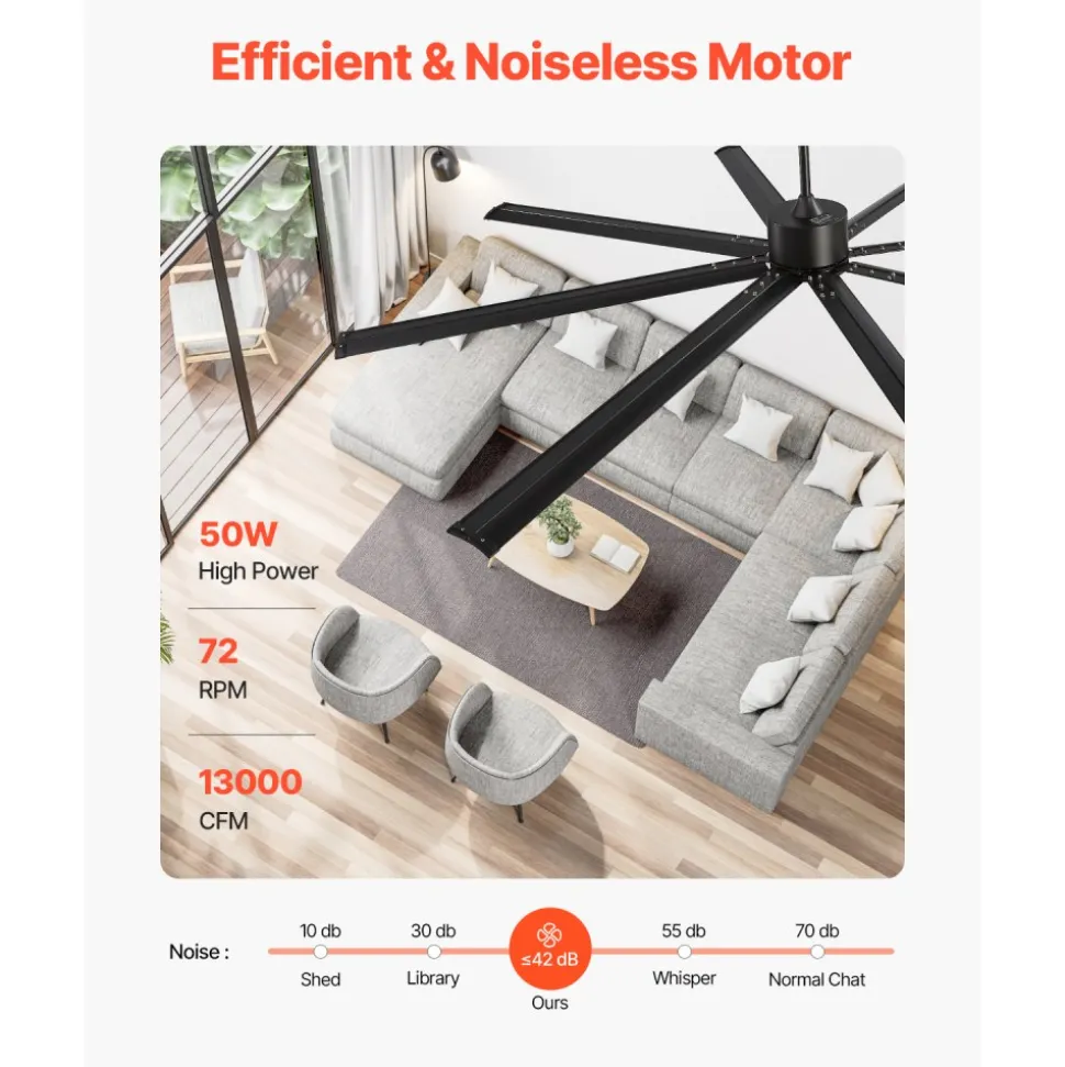 VEVOR 96 In Ceiling Fan without Light, 6-Speed Remote Control, Aluminum 8-Blade, Reversible DC Motor, Modern Low Profile Flush Mount Exterior Fan for Bedroom, Living Room, Patio, Indoor/Outdoor, Black
