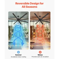 VEVOR 96 In Ceiling Fan without Light, 6-Speed Remote Control, Aluminum 8-Blade, Reversible DC Motor, Modern Low Profile Flush Mount Exterior Fan for Bedroom, Living Room, Patio, Indoor/Outdoor, Black