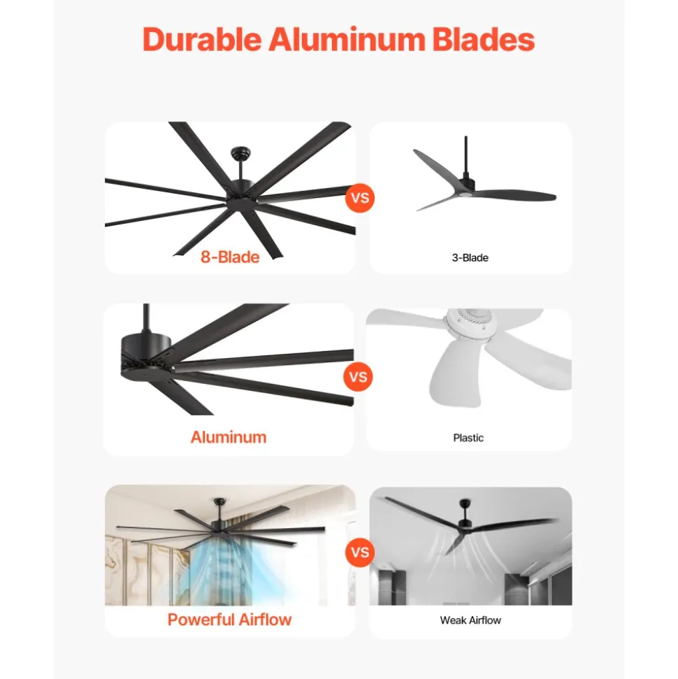 VEVOR 96 In Ceiling Fan without Light, 6-Speed Remote Control, Aluminum 8-Blade, Reversible DC Motor, Modern Low Profile Flush Mount Exterior Fan for Bedroom, Living Room, Patio, Indoor/Outdoor, Black