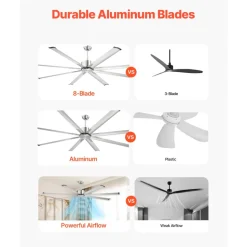 VEVOR 84 In Ceiling Fan without Light, 6-Speed Remote Control, Aluminum 8-Blade, Reversible DC Motor, Modern Low Profile Flush Mount Fan for Bedroom, Living Room, Patio, Indoor/Outdoor, Brushed Nickel