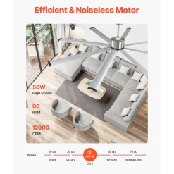 VEVOR 84 In Ceiling Fan without Light, 6-Speed Remote Control, Aluminum 8-Blade, Reversible DC Motor, Modern Low Profile Flush Mount Fan for Bedroom, Living Room, Patio, Indoor/Outdoor, Brushed Nickel