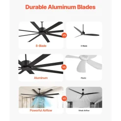 VEVOR 84 In Ceiling Fan without Light, 6-Speed Remote Control, Aluminum 8-Blade, Reversible DC Motor, Modern Low Profile Flush Mount Exterior Fan for Bedroom, Living Room, Patio, Indoor Use, Black