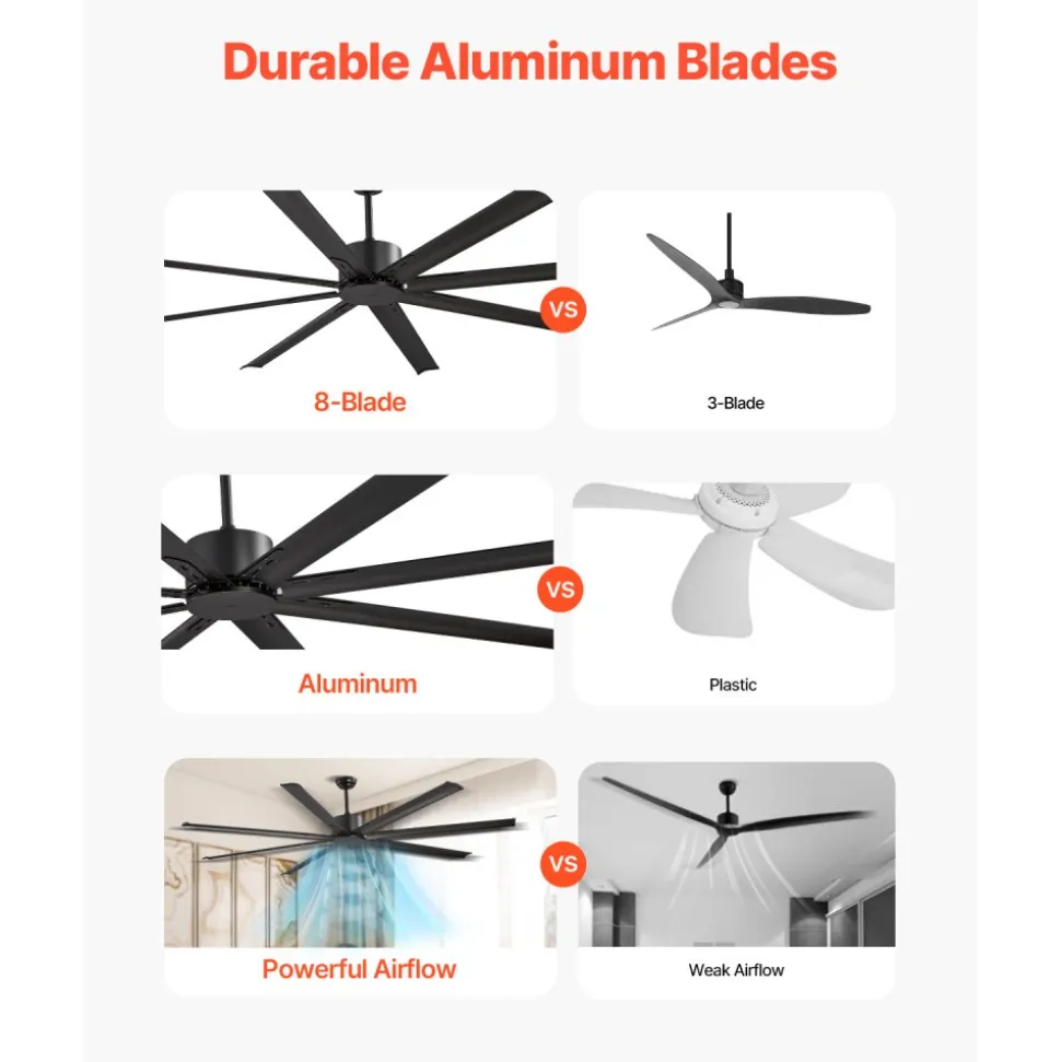VEVOR 84 In Ceiling Fan without Light, 6-Speed Remote Control, Aluminum 8-Blade, Reversible DC Motor, Modern Low Profile Flush Mount Exterior Fan for Bedroom, Living Room, Patio, Indoor Use, Black