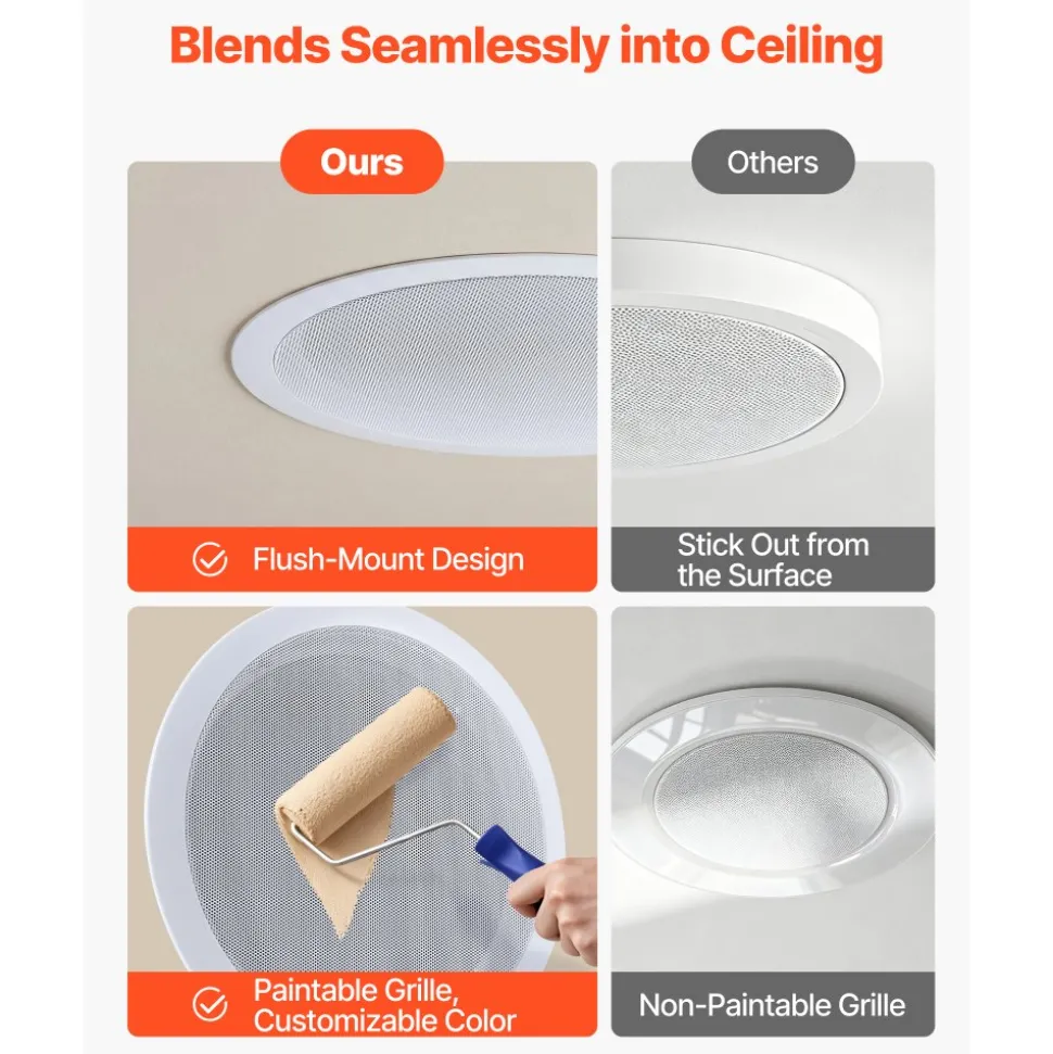 VEVOR In Ceiling Speakers, 8", In-Ceiling & In-Wall Speaker System, Hi-Fi Sound, 150W Peak, 2-Way Flush Mount Speakers, for Damp Humid Placement, Home Theater, Living Room, or Covered Patio, 1 Pair