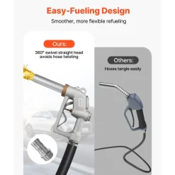 VEVOR 1.5 Inch Barb Automatic Fuel Nozzle with Swivel, Max Flow Rate 37 GPM, Auto Shut Off Diesel Gas Pump Nozzle with 3-Speed Trigger Lock & 1.5 Inch (OD=40 mm) Spout for Gasoline, Diesel, Kerosene