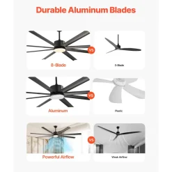 VEVOR 72 Inch Ceiling Fan with Light, 6-Speed Remote Control, Dimmable 3-Color Temperature, Reversible DC Motor, Modern Low Profile Flush Mount Fan for Bedroom, Living Room, Indoor/Outdoor Use, Black