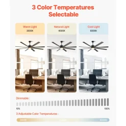VEVOR 72 Inch Ceiling Fan with Light, 6-Speed Remote Control, Dimmable 3-Color Temperature, Reversible DC Motor, Modern Low Profile Flush Mount Fan for Bedroom, Living Room, Indoor/Outdoor Use, Black
