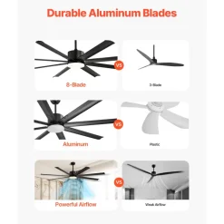 VEVOR 72 Inch Ceiling Fan with Light, 6-Speed Remote Control, Dimmable 3-Color Temperature, Reversible DC Motor, Modern Low Profile Flush Mount Fan for Bedroom, Living Room, Indoor/Outdoor Use, Black