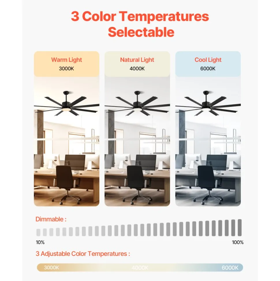 VEVOR 72 Inch Ceiling Fan with Light, 6-Speed Remote Control, Dimmable 3-Color Temperature, Reversible DC Motor, Modern Low Profile Flush Mount Fan for Bedroom, Living Room, Indoor/Outdoor Use, Black