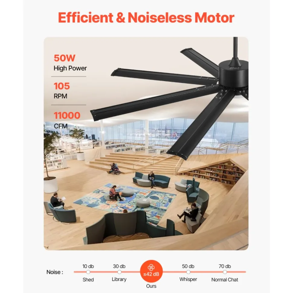 VEVOR 72 Inch Ceiling Fan with Light, 6-Speed Remote Control, Dimmable 3-Color Temperature, Reversible DC Motor, Modern Low Profile Flush Mount Fan for Bedroom, Living Room, Indoor/Outdoor Use, Black