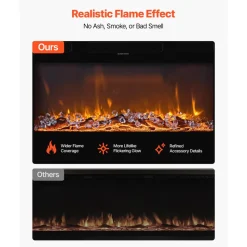 VEVOR 42 inch Electric Fireplace, Wall Mounted Recessed Fire Place with Remote Control, Timer, 1500W, Adjustable Flame Color Brightness, Touch Screen, Overheat Protection, for Living Room,Bedroom