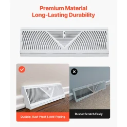 VEVOR 15-Inch Floor Registers, 10-Pack Baseboard Registers, HVAC Heavy-Duty Walkable Iron Floor Vents, Rustproof Anti-Peeling Air Vents Deflector Adjustable with Metal Damper for Home & Office, White