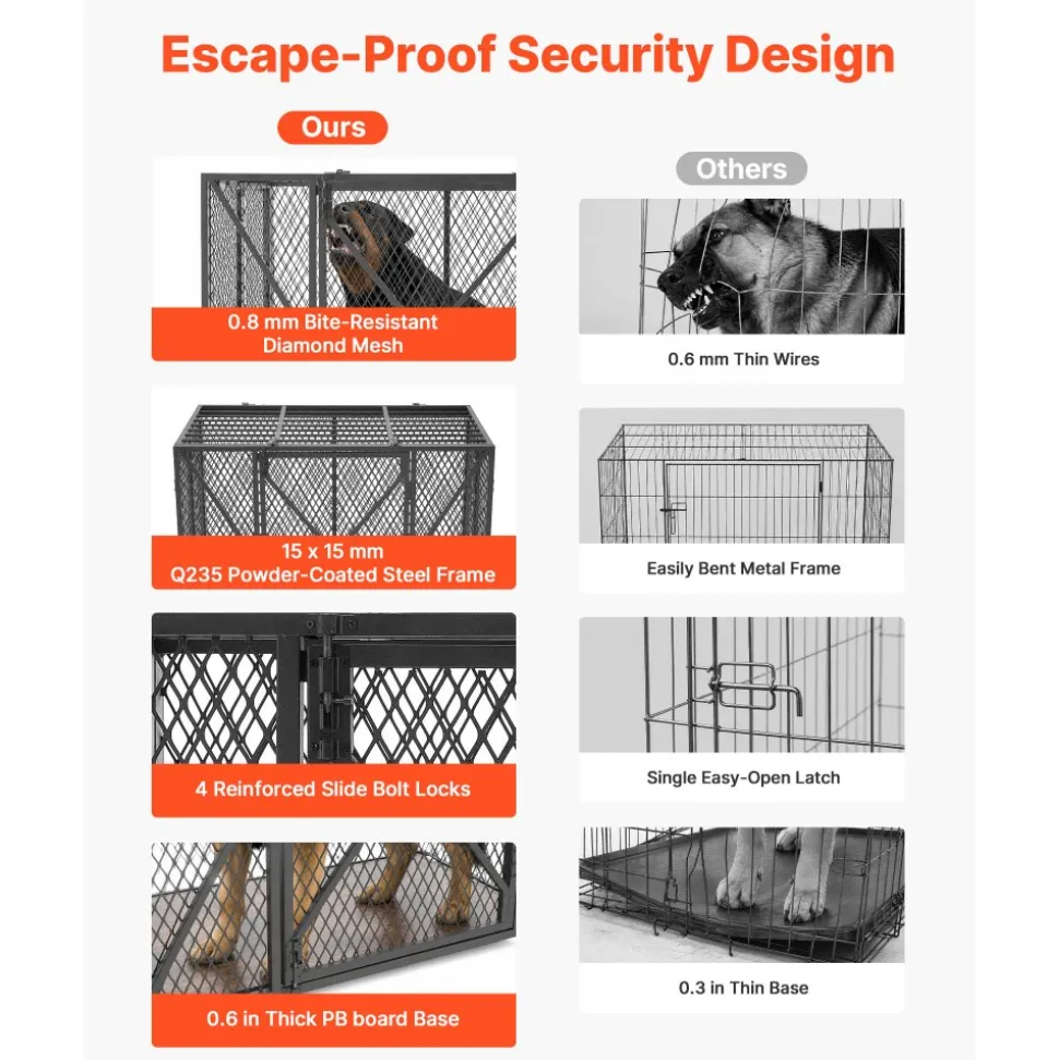 VEVOR 38 Inch Heavy Duty Dog Crate, Max Load 250 lbs, Foldable Indestructible Escape-Proof Dog Kennel Indoor for High Anxiety Small & Medium Breeds, Steel Pet Cage with Double Doors & Lockable Wheels