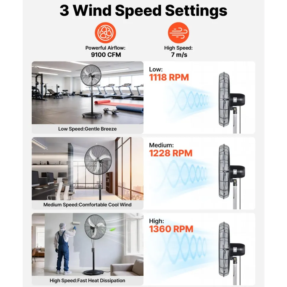 VEVOR 30-Inch High Velocity Pedestal Fan, 9100 CFM Industrial Standing Floor Fan with 85° Oscillating, 3-Speed Adjustable Height, IP44 Waterproof, Carbon Steel for Commercial, Garage, Workshop, Black