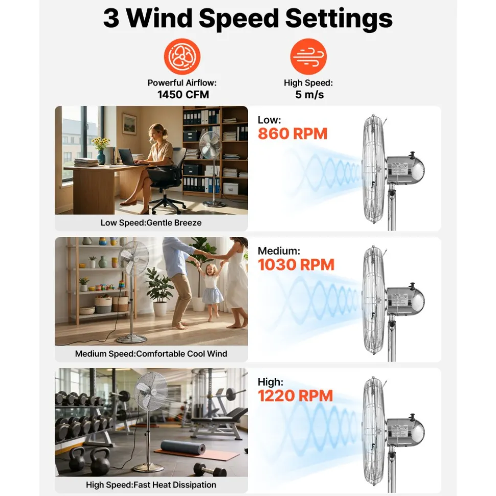VEVOR 16-Inch High Velocity Pedestal Fan, 1450 CFM Industrial Standing Floor Fan with Handle, 75° Oscillating, 3-Speed Adjustable Height, Metal Made for Commercial, Garage, Workshop, Home, Silver