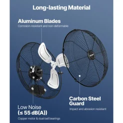 VEVOR 18 Inch Industrial Wall Mount Fan, High Velocity 4000 CFM Indoor Fan with 3 Speeds, Powerful Motor Garage Wall Fan with Aluminum Blades for Workshop, Warehouse, Greenhouse, Commercial