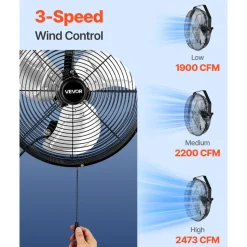 VEVOR 18 Inch Industrial Wall Mount Fan, High Velocity 4000 CFM Indoor Fan with 3 Speeds, Powerful Motor Garage Wall Fan with Aluminum Blades for Workshop, Warehouse, Greenhouse, Commercial