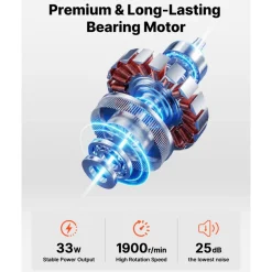 VEVOR 9-Inch Pedestal Fan, 80° Oscillating Standing Floor Fan with Quite DC Motor, Remote Control, 9 Speeds & 4 Smart Modes, 24H Timer, Adjustable Height, for Home, Bedroom, Living Room, White