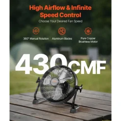 VEVOR 10 inch Rechargeable Battery Operated Camping Floor, High Velocity Portable Outdoor Fan with Metal Frame, Copper Brushless Motor, 360-degree Manual Rotation,for Fishing,Traveling, Picnicking