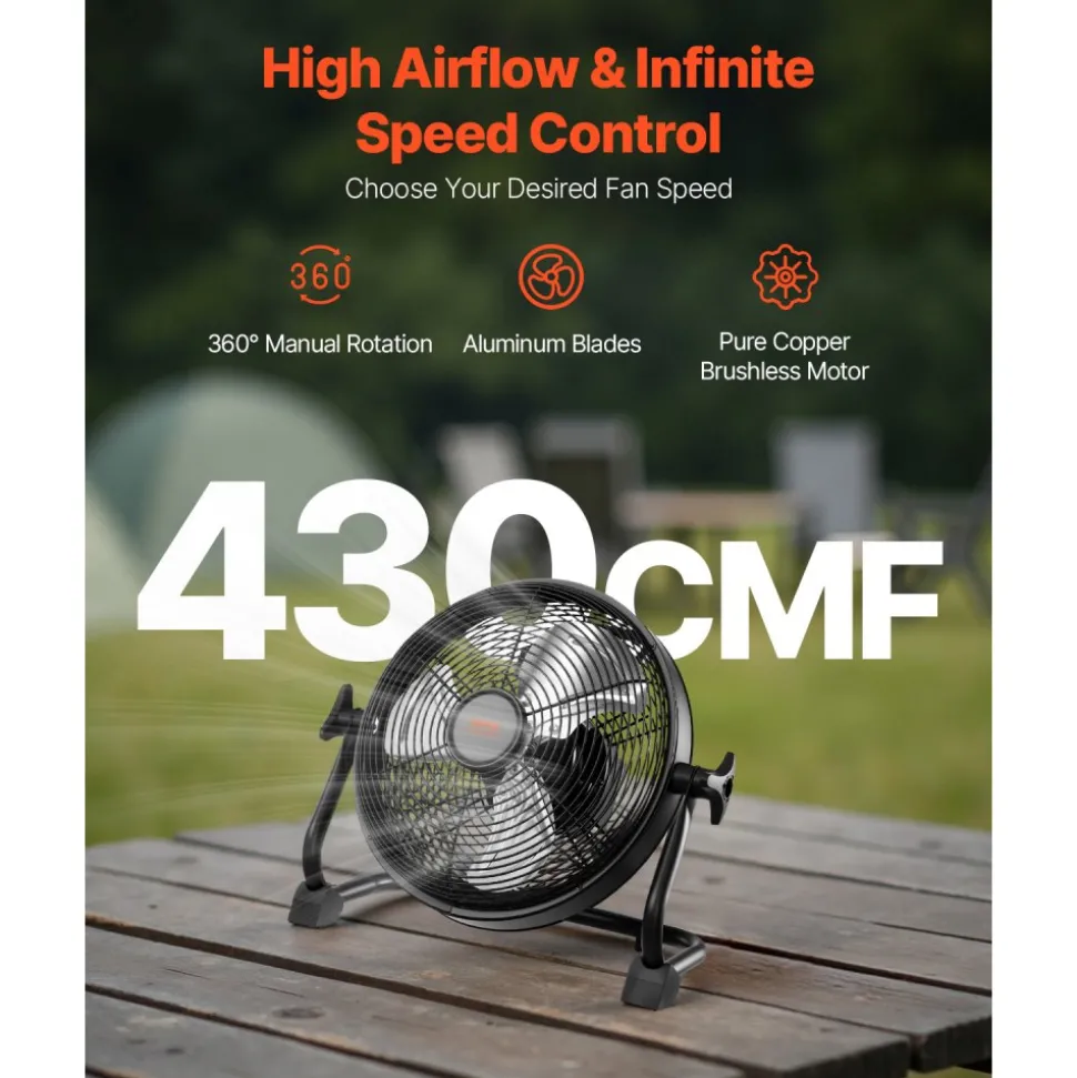 VEVOR 10 inch Rechargeable Battery Operated Camping Floor, High Velocity Portable Outdoor Fan with Metal Frame, Copper Brushless Motor, 360-degree Manual Rotation,for Fishing,Traveling, Picnicking