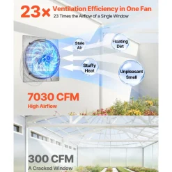 VEVOR 24 Inch Shutter Exhaust Fan Wall Mounted Automatic Louvers Silver, Sturdy Steel Housing, Low Noise, AC Motor, 7030 CFM Ventilation and Cooling for Attic, Garage, Barn, Greenhouse, Workshop