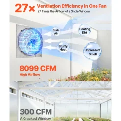 VEVOR 10 inch Shutter Exhaust Fan, Wall Mounted Attic Vent Fan with Variable Speed Controller, 900 CFM, AC Motor, Heavy-duty Steel, Low Noise for Shed, Garage, Greenhouse Ventilation Cooling, Black