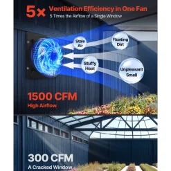 VEVOR 12 inch Shutter Exhaust Fan, Wall Mounted Attic Vent Fan with Smart Programming Variable Speed Temperature Control, 1500 CFM,EC Motor,Timer, for Shed,Garage,Greenhouse Ventilation Cooling,Black