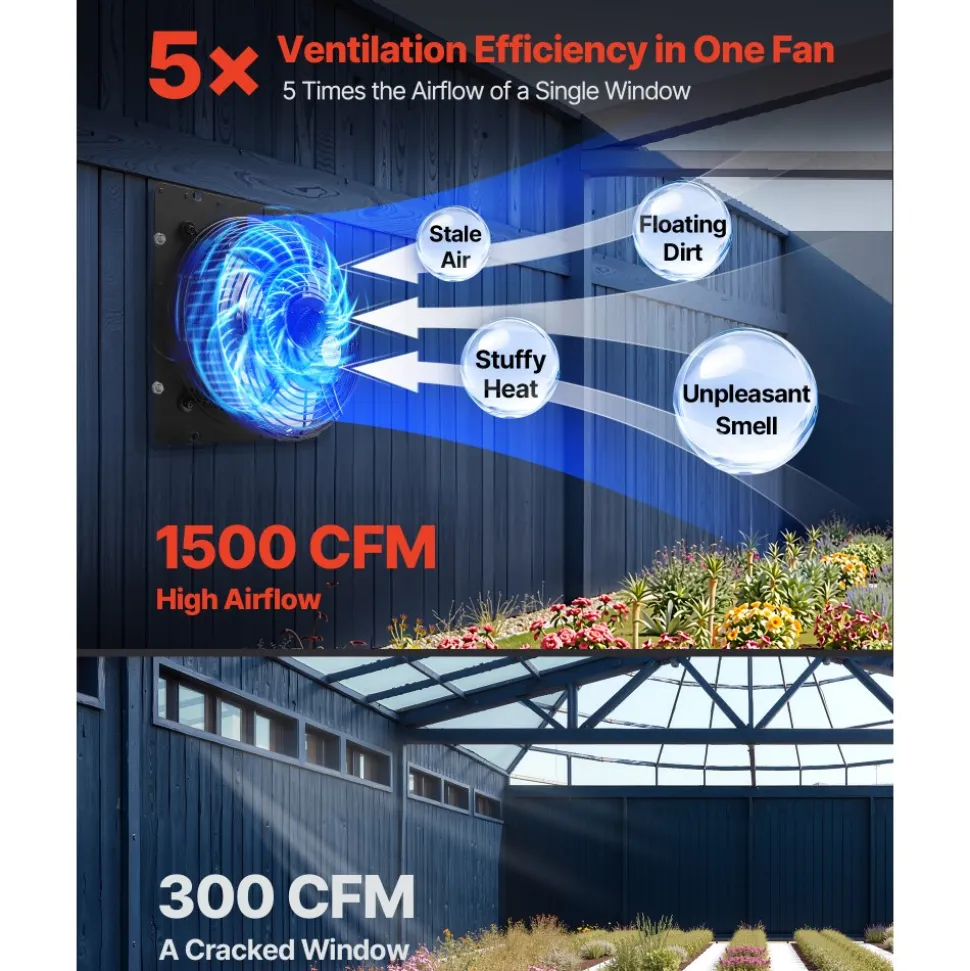 VEVOR 12 inch Shutter Exhaust Fan, Wall Mounted Attic Vent Fan with Smart Programming Variable Speed Temperature Control, 1500 CFM,EC Motor,Timer, for Shed,Garage,Greenhouse Ventilation Cooling,Black