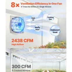 VEVOR 16 Inch Shutter Exhaust Fan Wall Mounted Automatic Louvers Silver, Sturdy Steel Housing, 2438 CFM Low Noise, AC Motor, Ventilation and Cooling for Attic, Garage, Barn, Greenhouse, Workshop