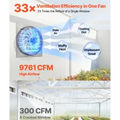 VEVOR 36 Inch Shutter Exhaust Fan Wall Mounted Automatic Louvers Silver, Sturdy Steel Housing, Low Noise, AC Motor, 9761 CFM Ventilation and Cooling for Attic, Garage, Barn, Greenhouse, Workshop