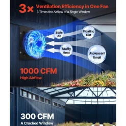 VEVOR 10 inch Shutter Exhaust Fan, Wall Mounted Attic Vent Fan with Smart Programming Variable Speed Temperature Control, 1000 CFM,EC Motor,Timer, for Shed,Garage,Greenhouse Ventilation Cooling,Black