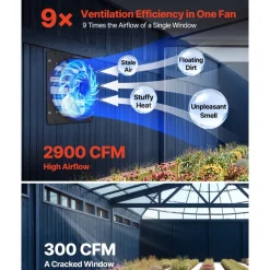 VEVOR 20 inch Shutter Exhaust Fan, Wall Mounted Attic Vent Fan with Smart Programming Variable Speed Temperature Control, 4800 CFM,EC Motor,Timer, for Shed,Garage,Greenhouse Ventilation Cooling,Black