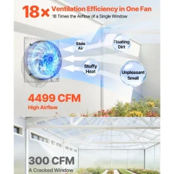 VEVOR 20 Inch Shutter Exhaust Fan Wall Mounted Automatic Louvers Silver, Sturdy Steel Housing, Low Noise, AC Motor, 4499 CFM Ventilation and Cooling for Attic, Garage, Barn, Greenhouse, Workshop