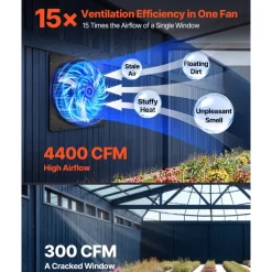 VEVOR 24 Inch Shutter Exhaust Fan Wall Mounted Automatic Louvers EC Motor, Steel Housing, Temperature & Humidity Controller, Ventilation & Cooling for Attic, Garage, Barn, Greenhouse, Workshop, Black