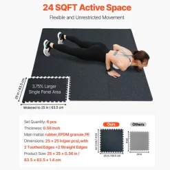 VEVOR 0.56 Inch Thick Gym Floor Mats, 6 Tiles Rubber Top with EVA Foam, 25" x 25" Gym Flooring Workout Mats with 25 sq.ft Coverage, Interlocking Puzzle Gym Mats for Gym, Home, Garage, Black & Blue