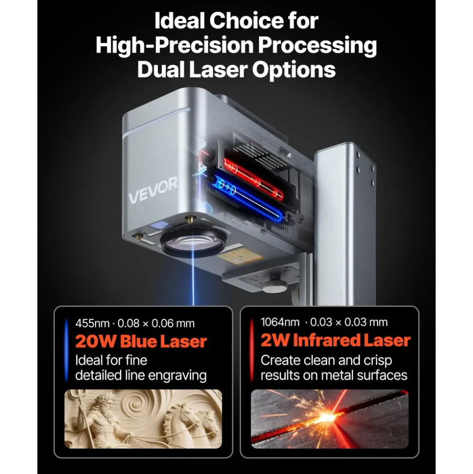 VEVOR 2-in-1 Dual Laser Engraver, 10,000 mm/s High Speed, Portable 20W Blue and 2W IR Laser Engraving Machine, 6.3 x 5.5 in Engraving Area, Manual & Auto Focus, DIY Engraver Tool, for Wood Acrylic