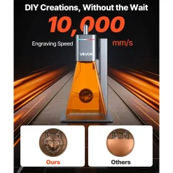 VEVOR 2-in-1 Dual Laser Engraver, 10,000 mm/s High Speed, Portable 20W Blue and 2W IR Laser Engraving Machine, 6.3 x 5.5 in Engraving Area, Manual & Auto Focus, DIY Engraver Tool, for Wood Acrylic