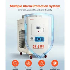 VEVOR Industrial Water Chiller, 27,300 BTU/h, Industrial Water Cooler Cooling System with Compressor, 10.6  Gal Tank Capacity, 18.5 GPM Max Flow Rate, for CO2 Laser Tube Engraving & Cutting Machine