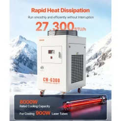 VEVOR Industrial Water Chiller, 27,300 BTU/h, Industrial Water Cooler Cooling System with Compressor, 10.6  Gal Tank Capacity, 18.5 GPM Max Flow Rate, for CO2 Laser Tube Engraving & Cutting Machine