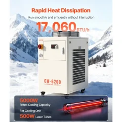 VEVOR Industrial Water Chiller, 17,060 BTU/h, Industrial Water Cooler Cooling System with Compressor, 3.96  Gal Tank Capacity, 18.5 GPM Max Flow Rate, for CO2 Laser Tube Engraving & Cutting Machine