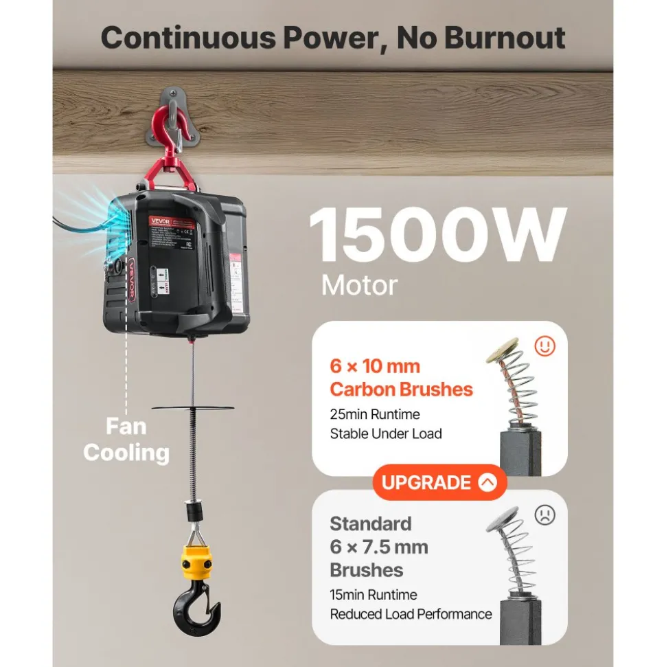 VEVOR 2-in-1 Electric Hoist Winch, 1100 lbs Capacity, 1500W Portable Power Winch Crane, 25 ft Lifting Height, 16.4 ft/min with Manual and Wired Remote Control for Factory, Warehouss, Garage