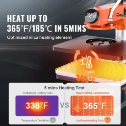 VEVOR 5-in-1 Heat Press Machine, 12" x 15" Fast Heating, 360 Swing Away Digital Sublimation Transfer, T-Shirt Vinyl Transfer Printer for Banners Canvas Bag Shirts Pillow Cups  Tested to UL Standards