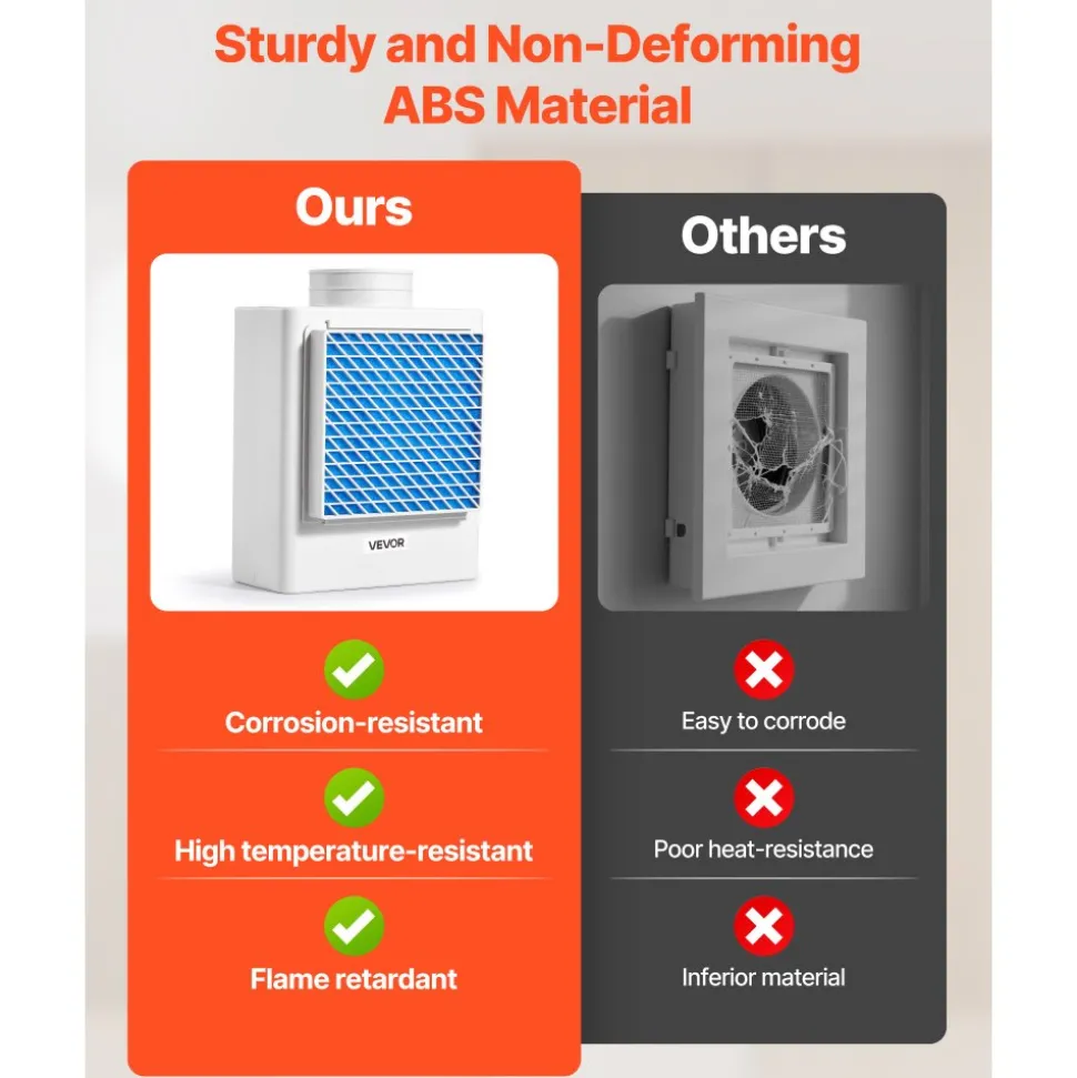 VEVOR 3-in-1 Indoor Dryer Vent Kit,Premium ABS Material Fits 4 inch Exhaust Port, Smart Overheating Reminder Exhaust Hood & Easy-to-Detach Mesh Cap & Multi-layer Purification with 4 Replacement Pads