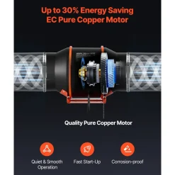 VEVOR Inline Duct Fan, 402 CFM 6 inch EC Motor Ventilation Fan with 3-Speed Circulation, 10-Speed PWM Controller, Timer-Controlled Operation, Cooling for Grow Tents, Indoor Gardening, Hydroponics