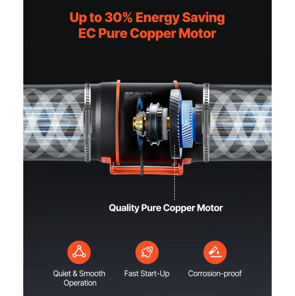 VEVOR Inline Duct Fan, 807 CFM 8 inch EC Motor Ventilation Fan with 3-Speed Circulation, 10-Speed PWM Controller, Timer-Controlled Operation, Cooling for Grow Tents, Indoor Gardening, Hydroponics